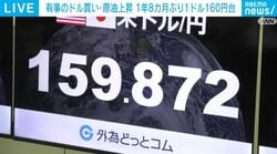 有事のドル買い・原油上昇 1年8カ月ぶり1ドル160円台