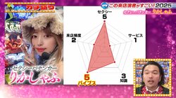 神奈川No.1の風俗嬢はパチンコ界でも大人気！塩対応されたいM男性が殺到の事態