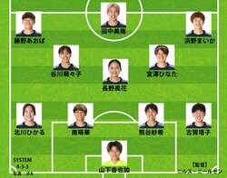 なでしこジャパン、ブラジル戦のスタメン発表！ 長谷川唯不在の中盤は谷川萌々子＆宮澤ひなたが先発