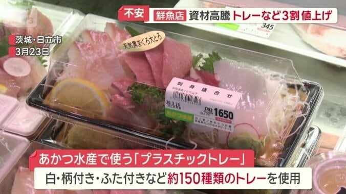 約150種類のプラスチックトレーを使用