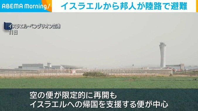 イスラエル・ベングリオン空港