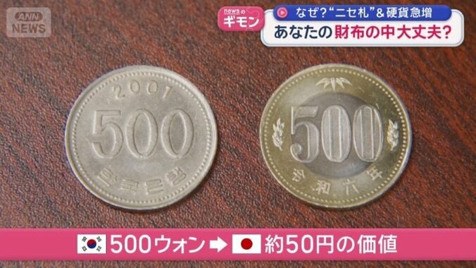 500ウォンは日本円に換算すると10分の1