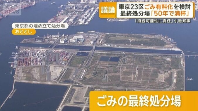 東京都の埋め立て処分場