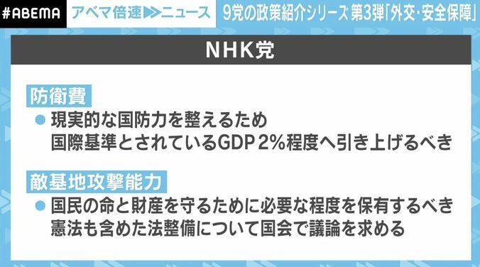 「参院選への影響避けられない」ウクライナ侵攻、北朝鮮ミサイル問題…防衛費は増額すべきか？ 各党の公約は 8枚目