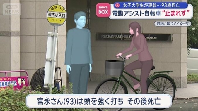 バス停に立っていた男性と衝突