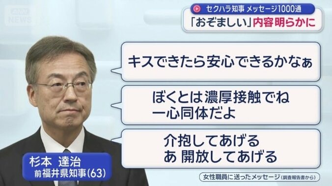 20年近くにわたりメールやLINEなどで送り続けていた