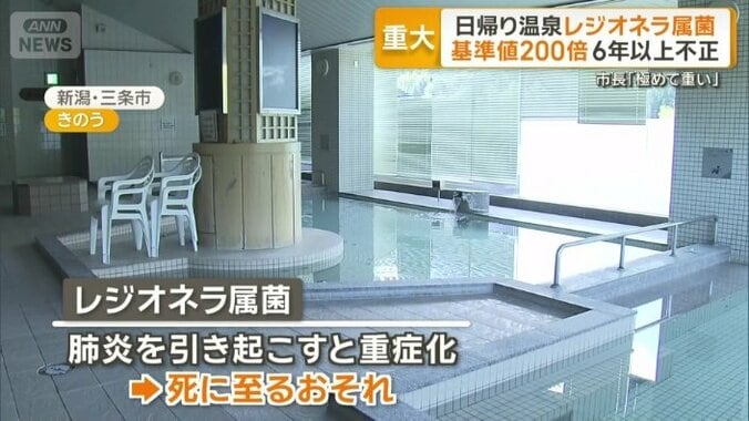 レジオネラ属菌は死に至る恐れも