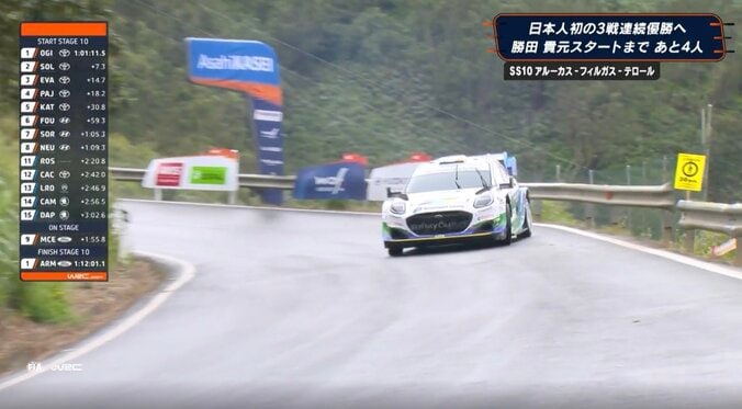 雨のダウンヒルでラリー車が「すべってる」 豪快スライド→カウンターで立て直す神業「濡れてるのにこの速度」驚きの声 4枚目