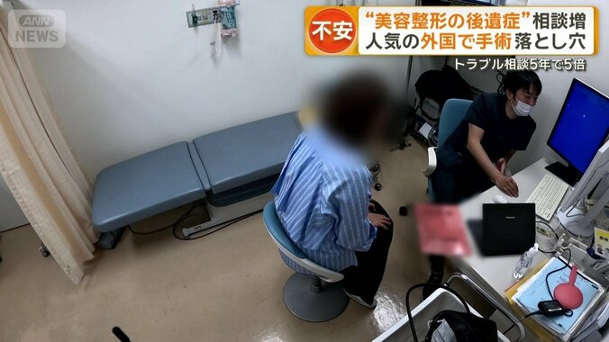 初診件数が2020年以降、5倍以上に増加