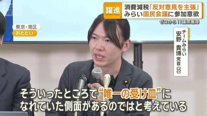 チームみらいの安野貴博党首