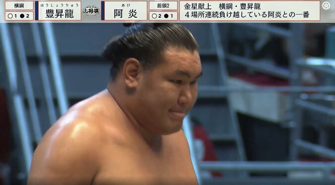 豊昇龍の様子