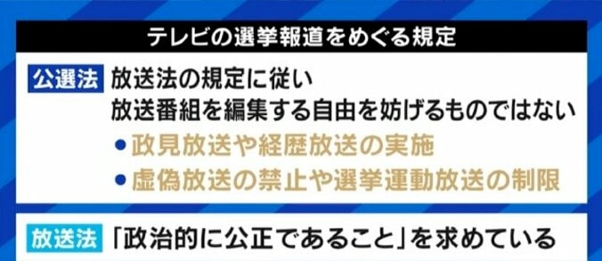 「明確な証拠があるのなら、もっと踏み込んでいいはずだ」攻めるネットメディアの選挙報道に対し、テレビの政治報道は自粛しがち？ 6枚目