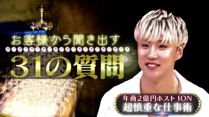 「顔はおもちゃじゃない」美容整形を2年半かけて研究…年商2億円の敏腕ホストクラブ経営者 5枚目
