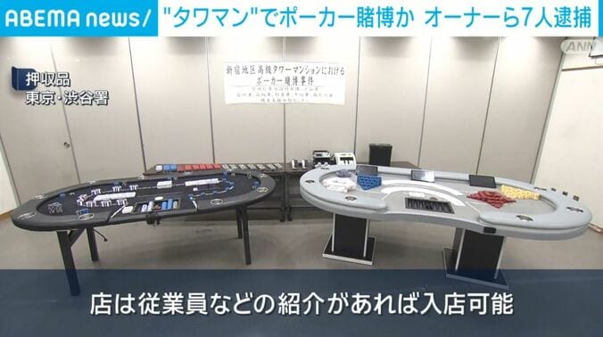 押収品