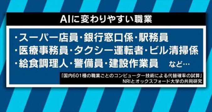 AIと人間は幸せに共存できるのか？見えてきた可能性と脅威 7枚目