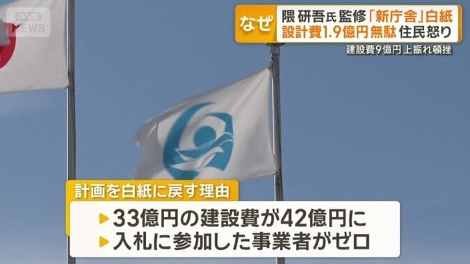 計画を白紙に戻す理由