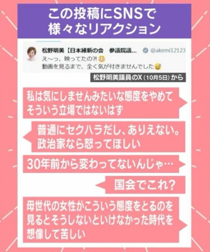 SNSでの反応
