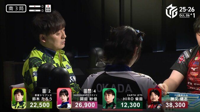 最悪の流れに顔が青ざめる鈴木たろう