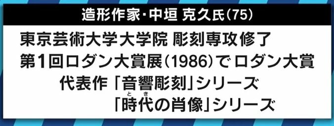 「炎上させずに実施できたはず」表現の不自由展中止に出展作家が反論、“少女像”と自身の作品「なぜ一緒にするんだと」 5枚目