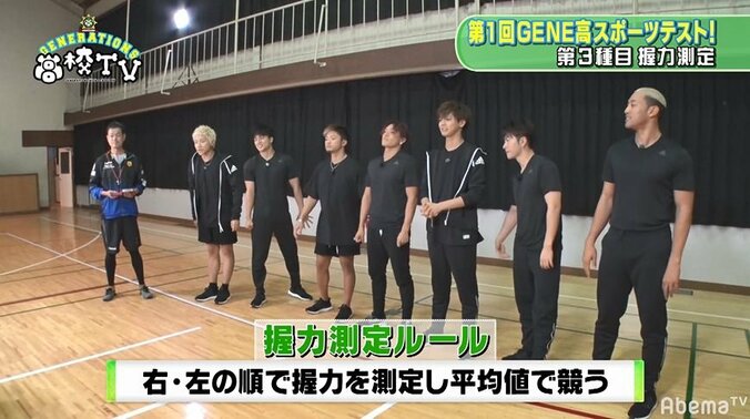 まるで江頭2:50！？　佐野玲於、握力測定で力出しすぎで大絶叫＆ヘンなポーズに「どぉああああ！！」 3枚目