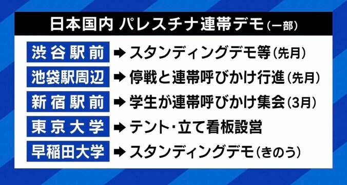 【写真・画像】全米大学で“ガザ反戦”デモ激化…若者｢怒り｣の背景は？ 日本で“パレスチナ連帯”する大学生「声をあげない理由はない」　6枚目