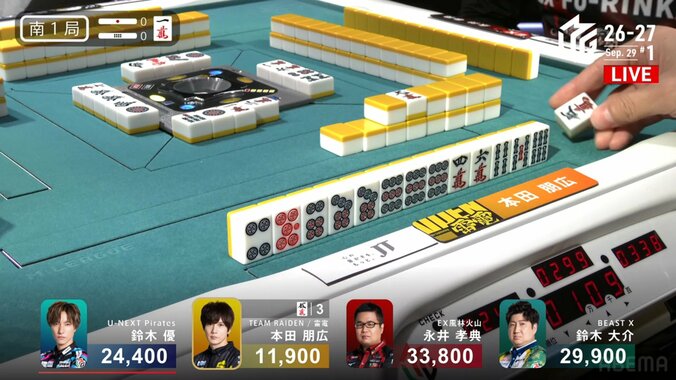試合平均、8000点超！壮絶な乱打戦