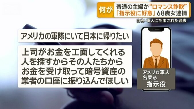 アメリカの軍人を名乗るロマンス詐欺