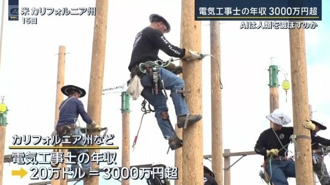 電気工事士の資格を取るための訓練
