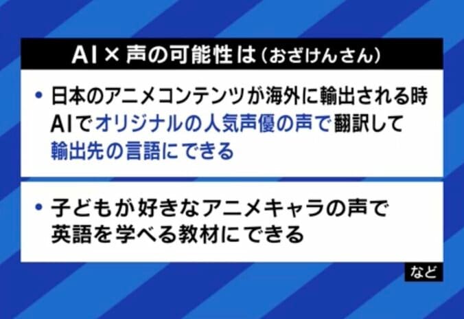 AI×声の可能性