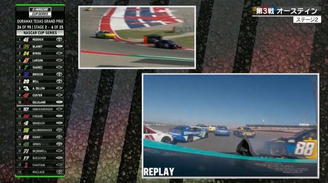 “魔の1コーナー”で「押された！」　19歳新星のレッドブルを34歳が撃墜「このスピンは可哀想」 4枚目