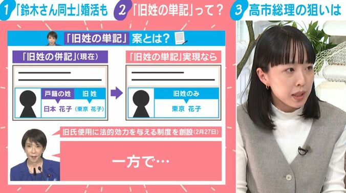 「旧姓の単記」案／大石真依子記者