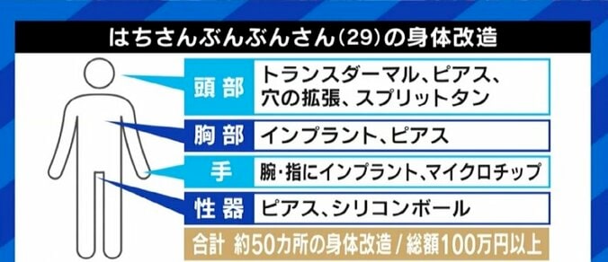 「デンタルフロスの糸で毎日、強めに舌を…」自らスプリットタンにも挑戦した男性に聞く“身体改造” 2枚目