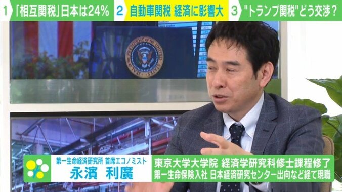 第一生命経済研究の首席エコノミスト・永濱利廣氏