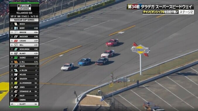 ライバルなのに「手で合図」 レース中、40歳ベテランドライバーの細かい“動き”に反響「すんごい急ブレーキ」「入るか？」 3枚目