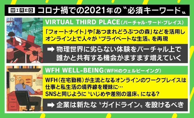 コロナ禍の“リモート社会”“在宅時代”に必要とされるのは？ 2021年の“必須キーワード” 1枚目
