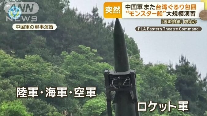 ロケット軍も参加