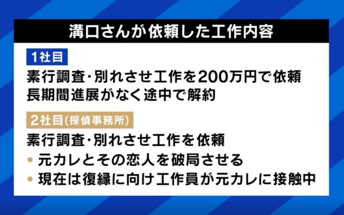 工作内容