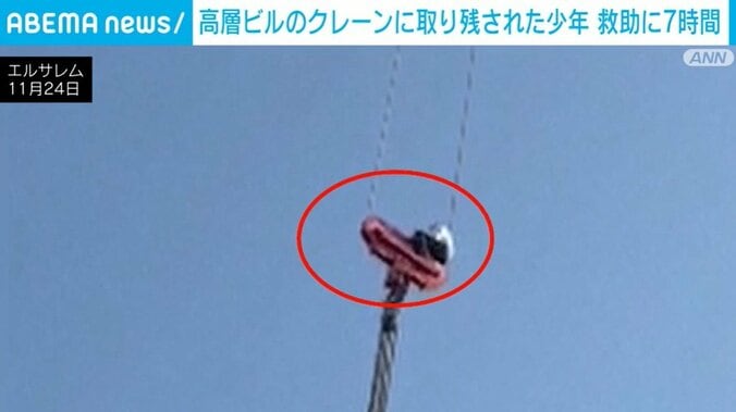 中東エルサレム