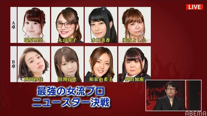 Mリーガーも3人登場「最強の女流プロニュースター決戦」開始／麻雀最強戦2020 1枚目