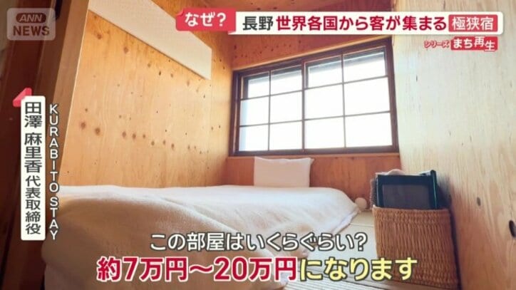 2.5畳だが…