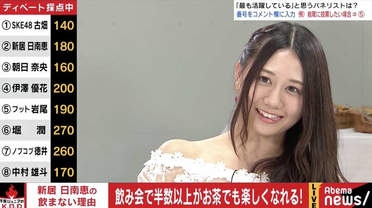 選抜総選挙でお酒好きをアピールしたSKE48古畑奈和、実は2か月に1度しか飲んでいなかった!