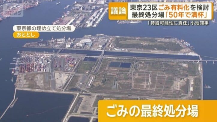 ごみの最終処分場