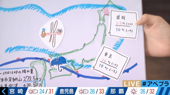 美人気象予報士の”記念日の報告”にスタジオ一瞬凍りつく…