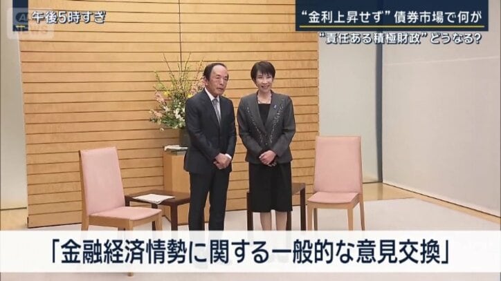 高市総理と日銀の植田総裁