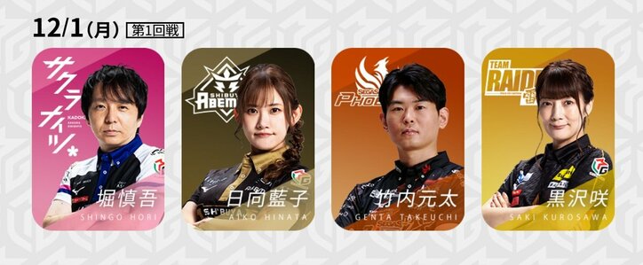 12月1日第1試合の出場選手