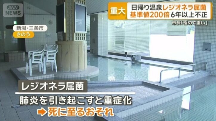 レジオネラ属菌は死に至る恐れも