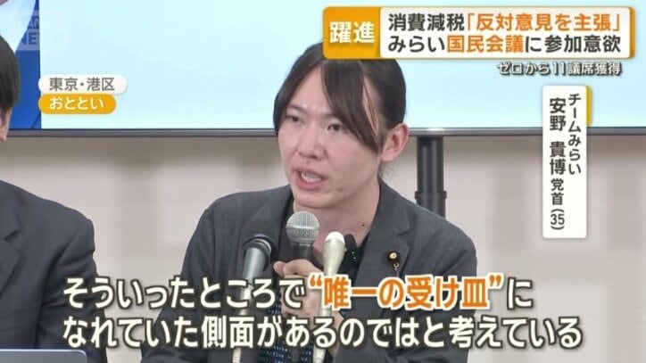 チームみらいの安野貴博党首