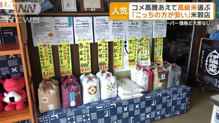 スーパーの平均価格と大差ない値段で売られている高級なコメ