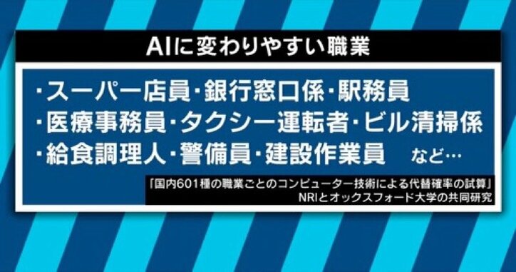 AIと人間は幸せに共存できるのか？見えてきた可能性と脅威