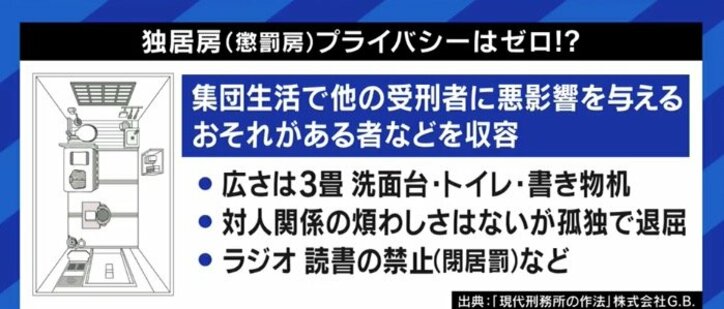 「色鉛筆を使わせて欲しい」拘置所での使用を求め死刑囚が訴え あなたは被収容者の権利をどう考える?